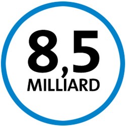 8.5 milliard
