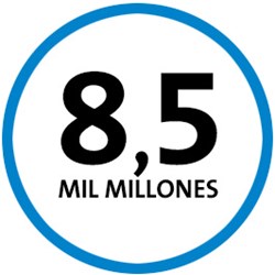 8.5 mil millones