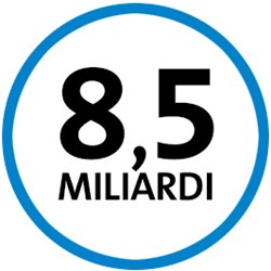 8.5 miliardi