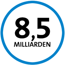 8.5 MILLIARDEN