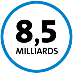 8,5 MILLIARDS