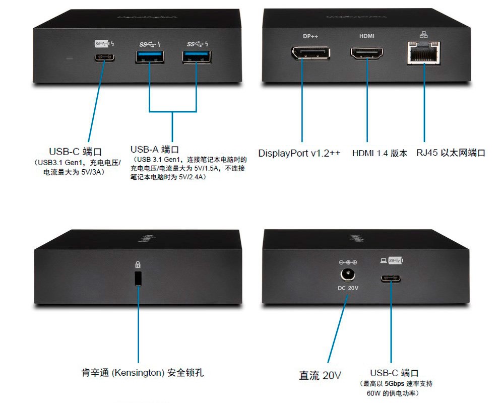 get-the-most-out-of-your-ipad-pro-with-a-powerful-usb-c-docking-station-blog-sd2000p-docking-station-specs-image.jpg