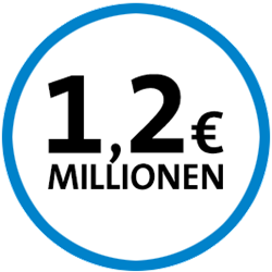 1,2 MILLIONEN+