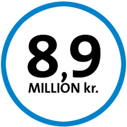 8,9 MILLION kr.