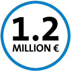 1,2 MILLION