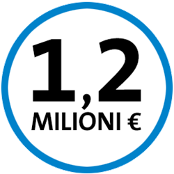 € 1,2 MILIONI