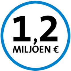 1,2 MILJOEN €