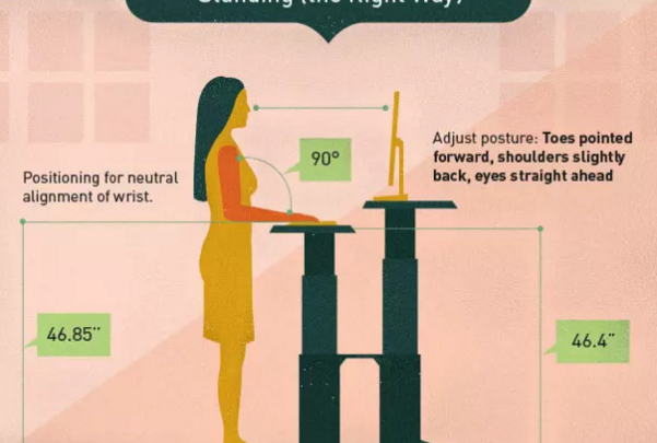 Ergonomics in the Workplace: What is Sitting Down all Day Doing to Us? Blog Body image 2