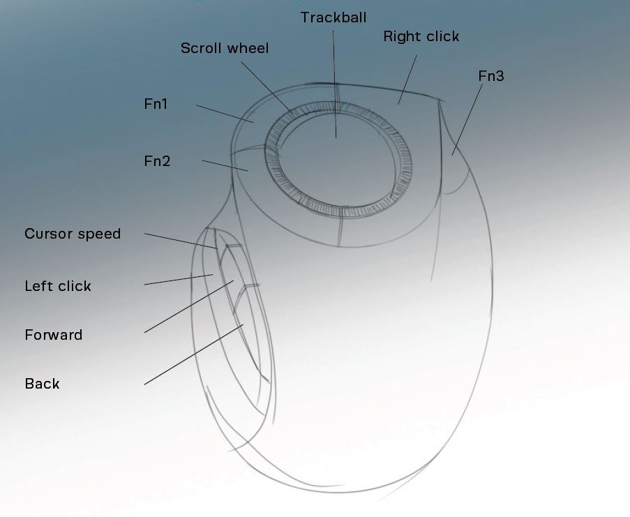 A diagram of the wireless trackball mouse with each element labeled