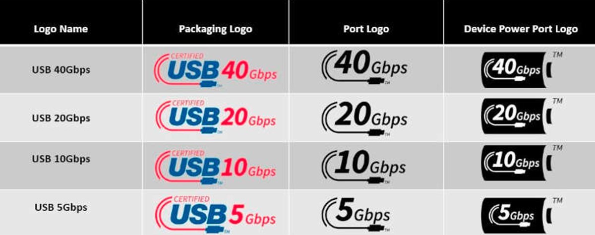USB-Performance-Logos.jpg