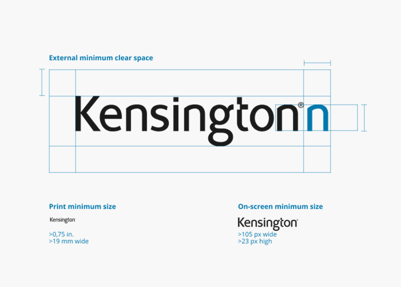 Explanation of Kensington logo spacing.