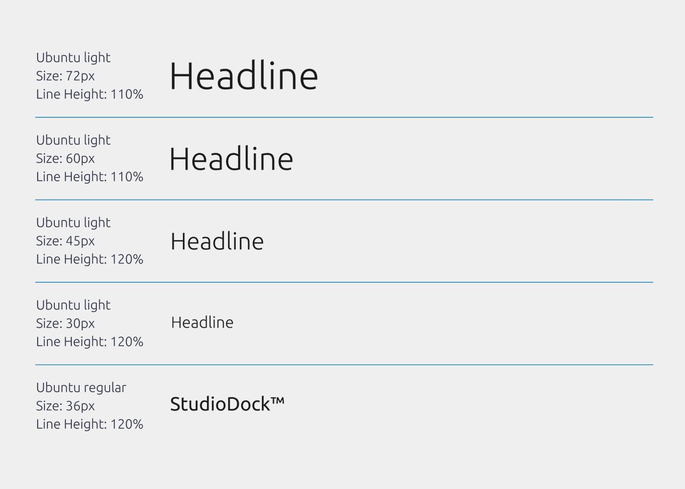 Digital scales and sizes for headlines example.