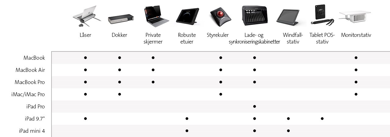 chart-apple-1280x300-no.jpg