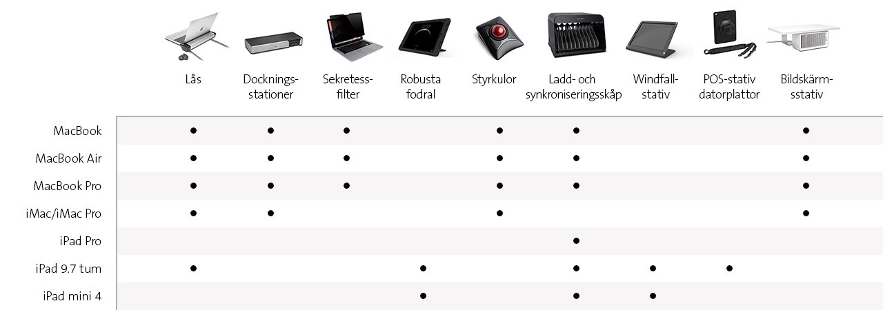 chart-apple-1280x300-se.jpg