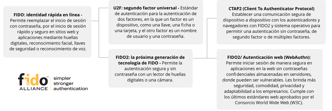 chart-terminology-spla-3.2020.png