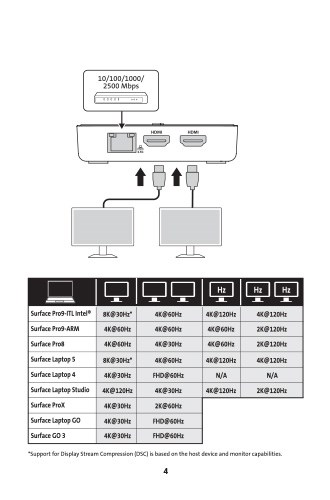 MD125U4 Guide Page Four