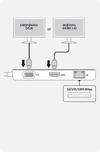 Installation guide page three