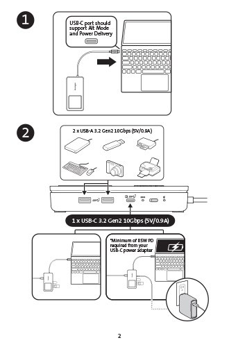 SD1700P Guide Page Two