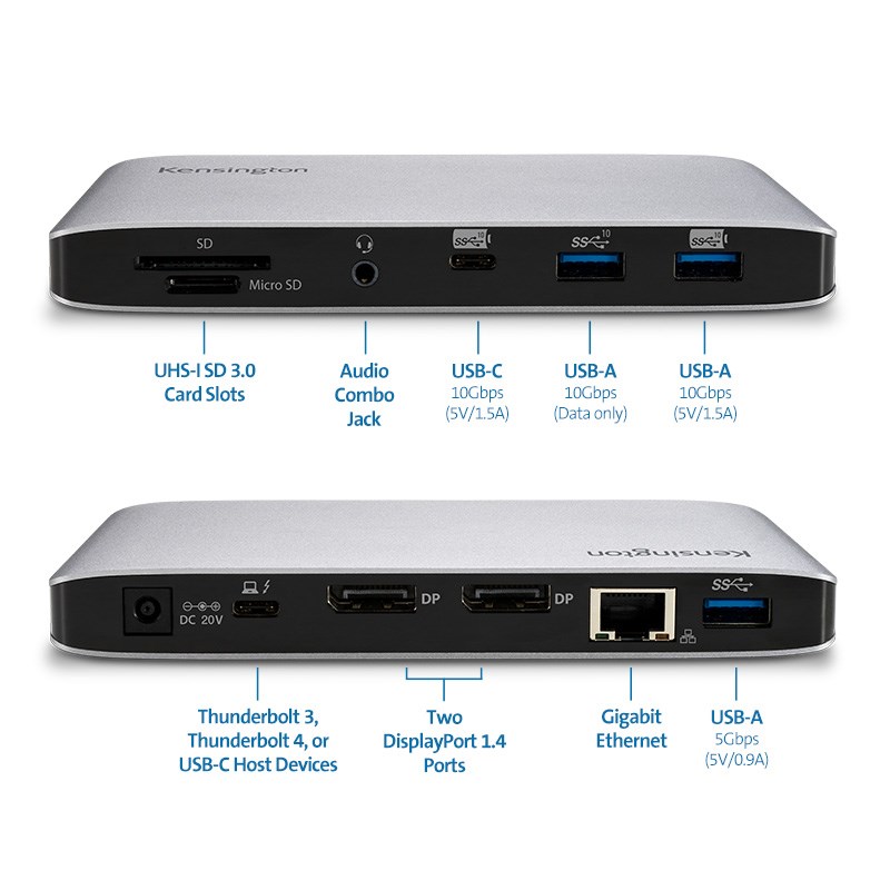 SD2480T docking station showing ports