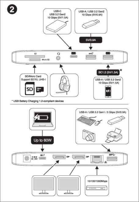 SD2480T Guide Page Three