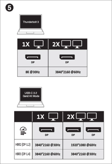 SD2480T Guide Page Five