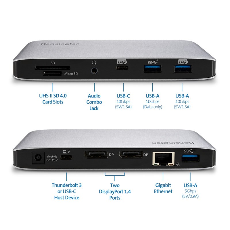 SD2500T diagram of ports