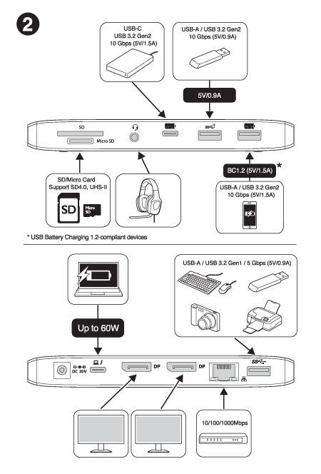 SD2500T setup guide page three