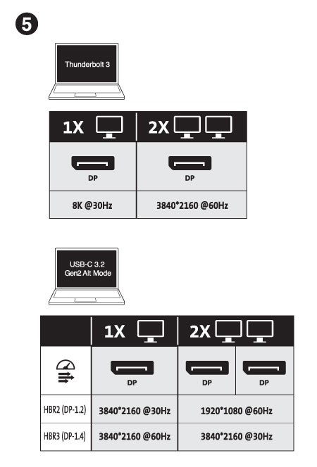 SD2500T setup guide page five