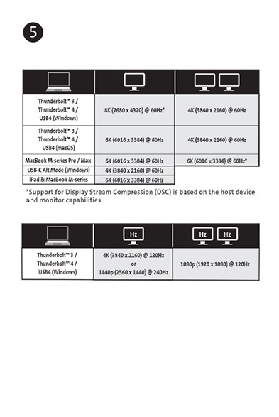SD2600T Guide Page Five