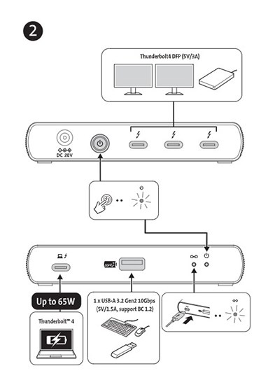 SD2600T Guide Page Three