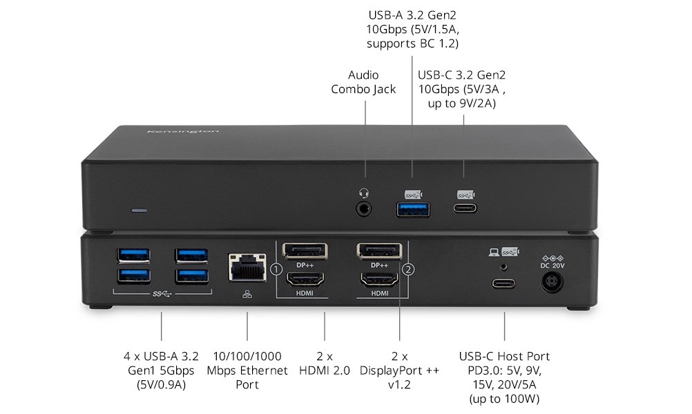 SD4781P docking station with port information