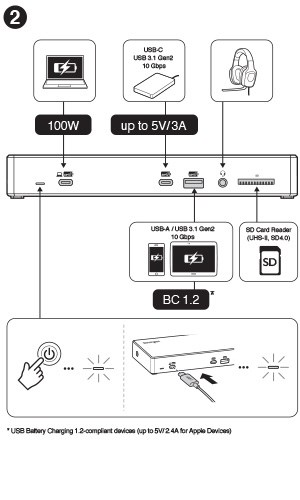 SD4850P docking station instalation guide page two