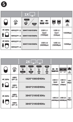 SD4850P docking station installation guide page five