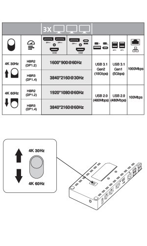 Guide d'installation de la station d'accueil SD4850P page six