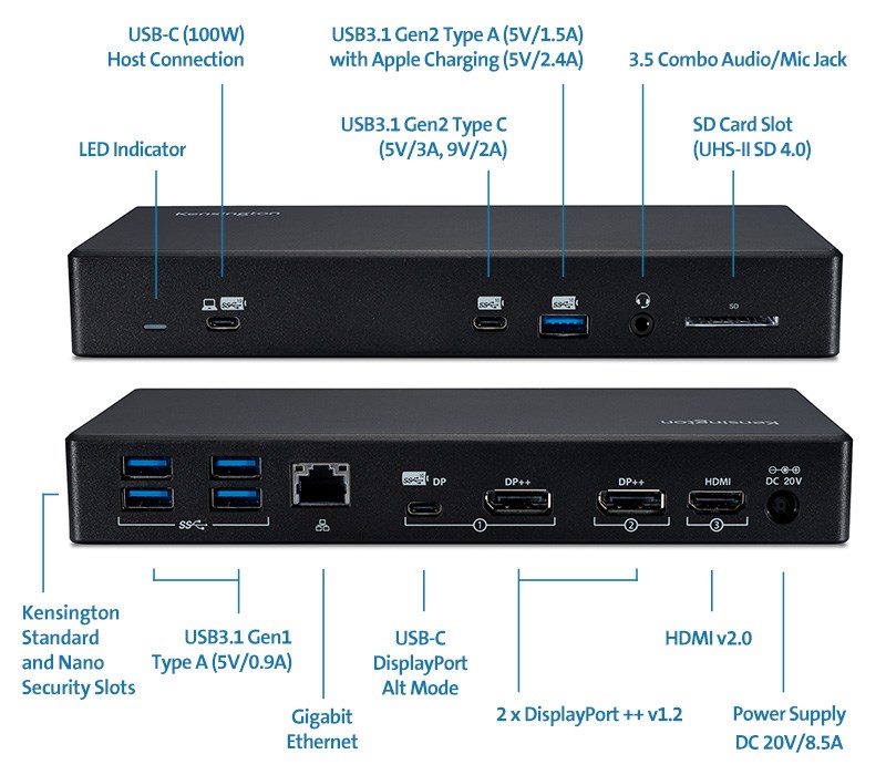 sd4850p-docking-station-product-callouts.jpg