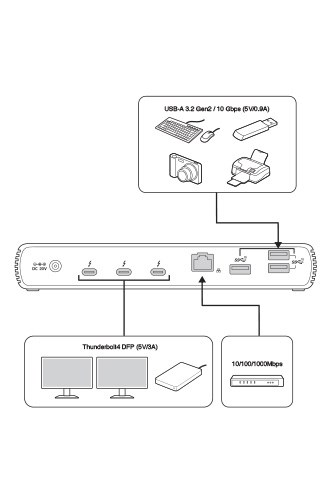 SD5700T setup guide page three