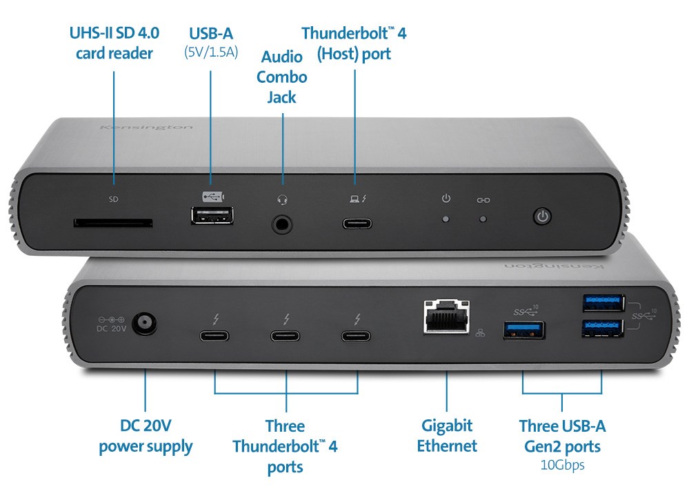 SD5700T docking station diagram of ports