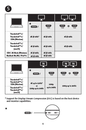 k34110na-SD5760T-installation-guide-5-330x500.jpg