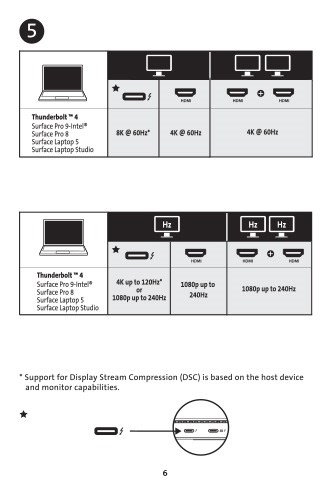 k34112na-SD5765T-installation-guide-5-330x500.jpg