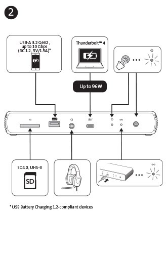 SD5780T setup guide page two