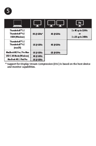 SD5780T setup guide page five