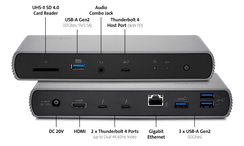SD5780T diagram of ports