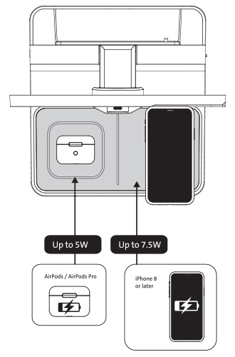StudioDock instalation guide page six