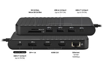 Two stacked UH1500P docking stations with USB, HDMI, DisplayPort, and Ethernet ports.