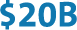 20 billion icon