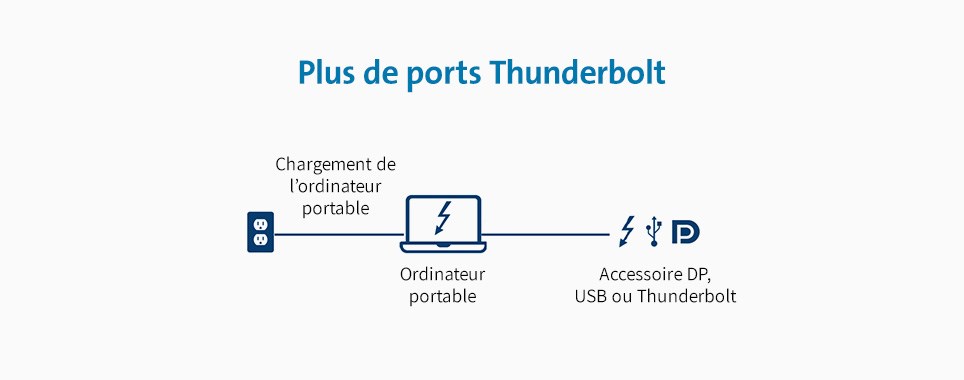 config1-thunderbolt-964x380.jpg