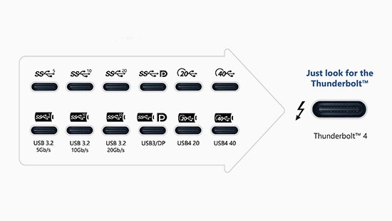 key-benefits1-40gbps-550x310.jpg