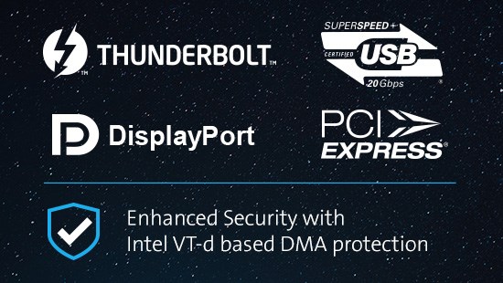 Listing different ports