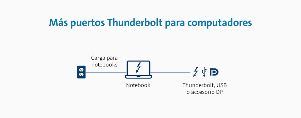 config1-thunderbolt-964x380.jpg