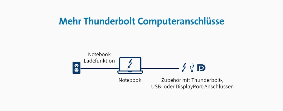 config1-thunderbolt-964x380.jpg